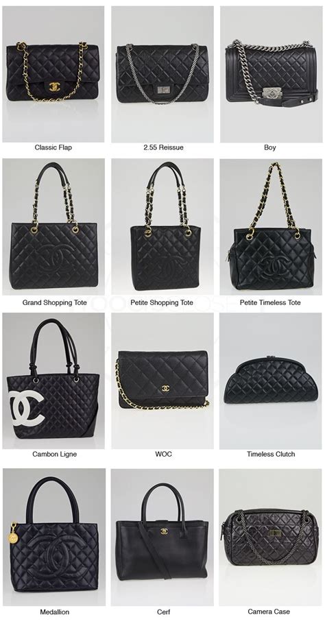 bags chanel china|Chanel bag catalogue.